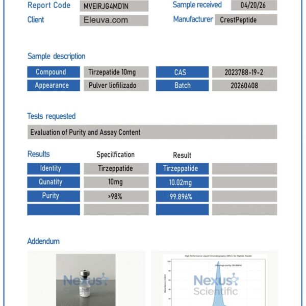 E-T2 10mg — Certificate of Analysis (E-T2 10mg)