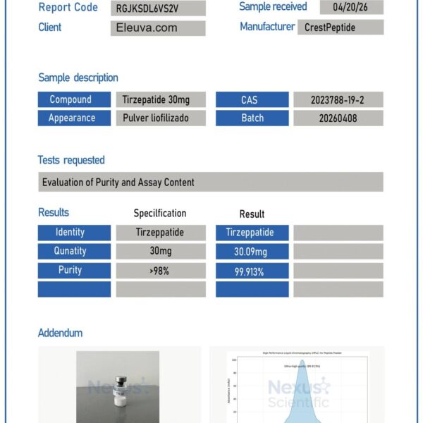 E-T2 20mg — Certificate of Analysis (E-T2 30mg)