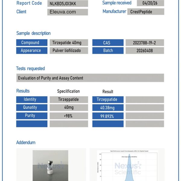 E-T2 50mg — Certificate of Analysis (E-T2 40mg)