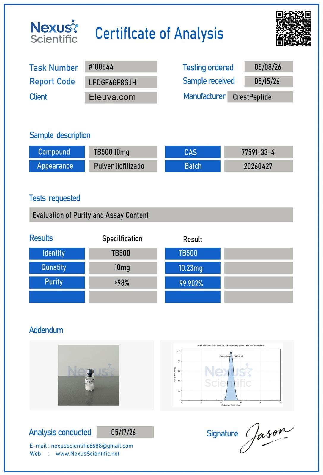 TB500 (Thymosin B4 Acetate) 10mg — Certificate of Analysis (TB500 10mg)